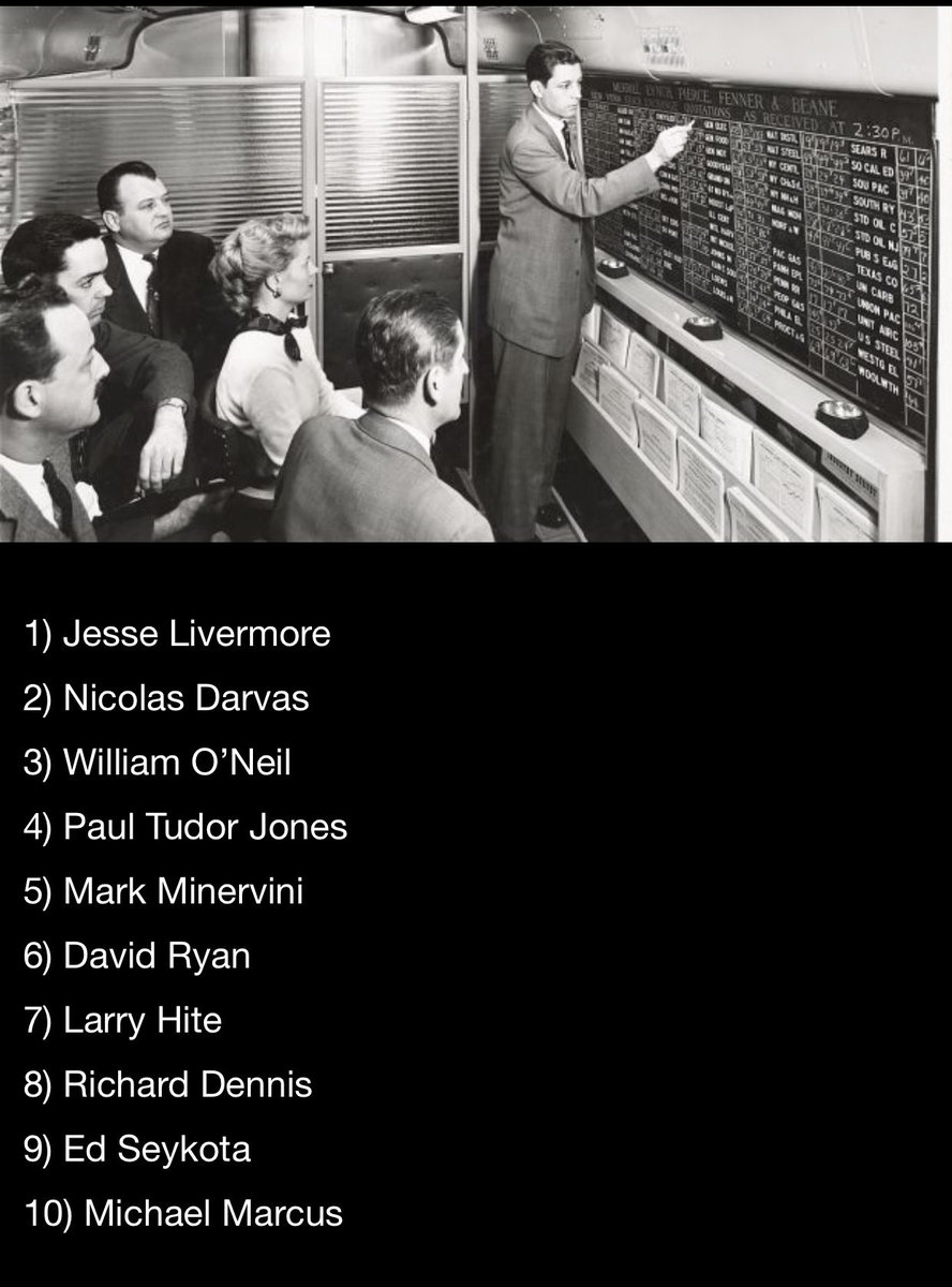 Greatest traders of all time