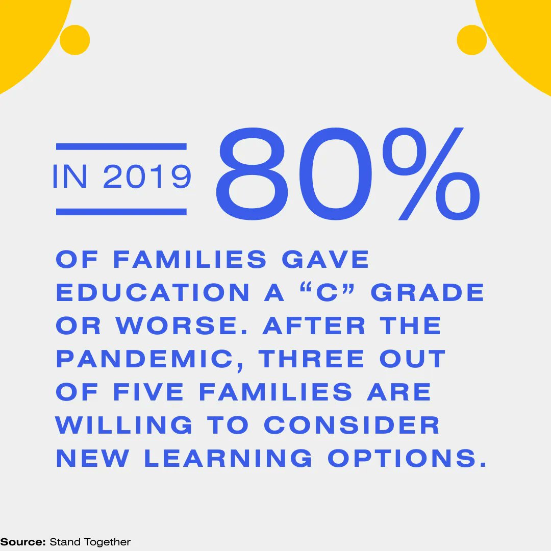 HispanicsFwd's tweet photo. In education, we often look at students as the problem and not at the systems that failed them. No student is “average” and education cannot be “one-size-fits-all.” Interested in mentorship? Fill out our interest forms at https://t.co/afOUxocjfe. Link also in bio! https://t.co/JL8EiFdQ3B