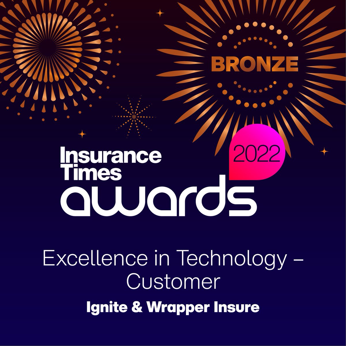 WrapperInsure tweet media