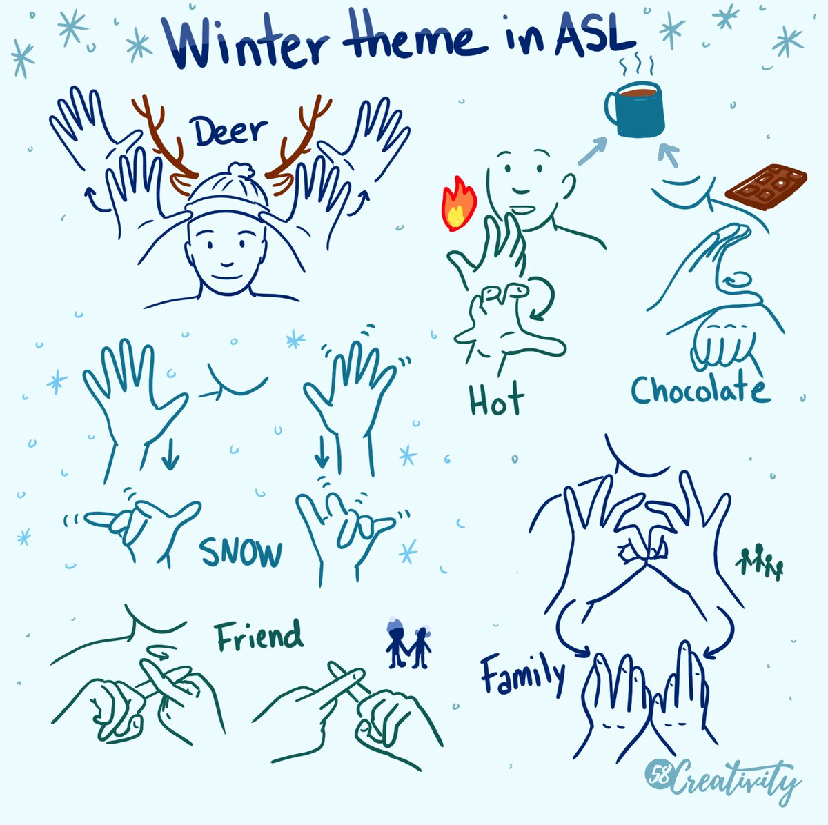 britcastle's tweet photo. Happy Winter Solstice! To celebrate, here are a few ASL signs in a winter theme.
To learn more ASL, check out our website with all Deaf teachers and social media that teach ASL. https://t.co/ISr36TkpxI https://t.co/Xt4JF6brYG