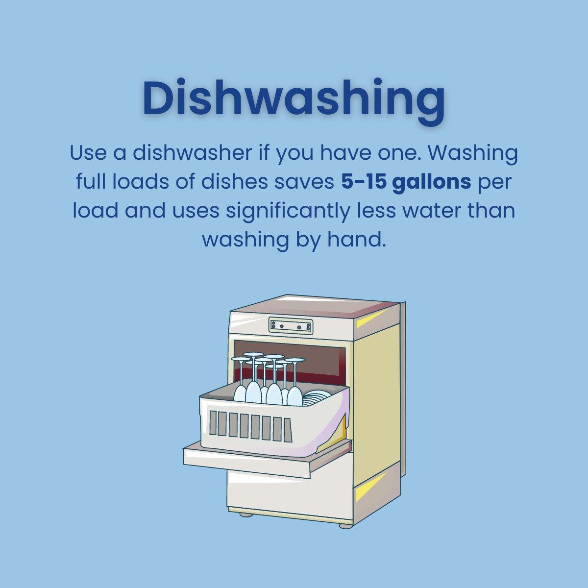 AquaMetric's tweet photo. With the holiday season approaching, water is probably one of the last things on your mind. But did you know that the average family's water usage nearly doubles during the holiday season? Here are four ways you can save water this year!

Learn more here https://t.co/dwUczQ3Bz8 https://t.co/HlFfI6LXaJ