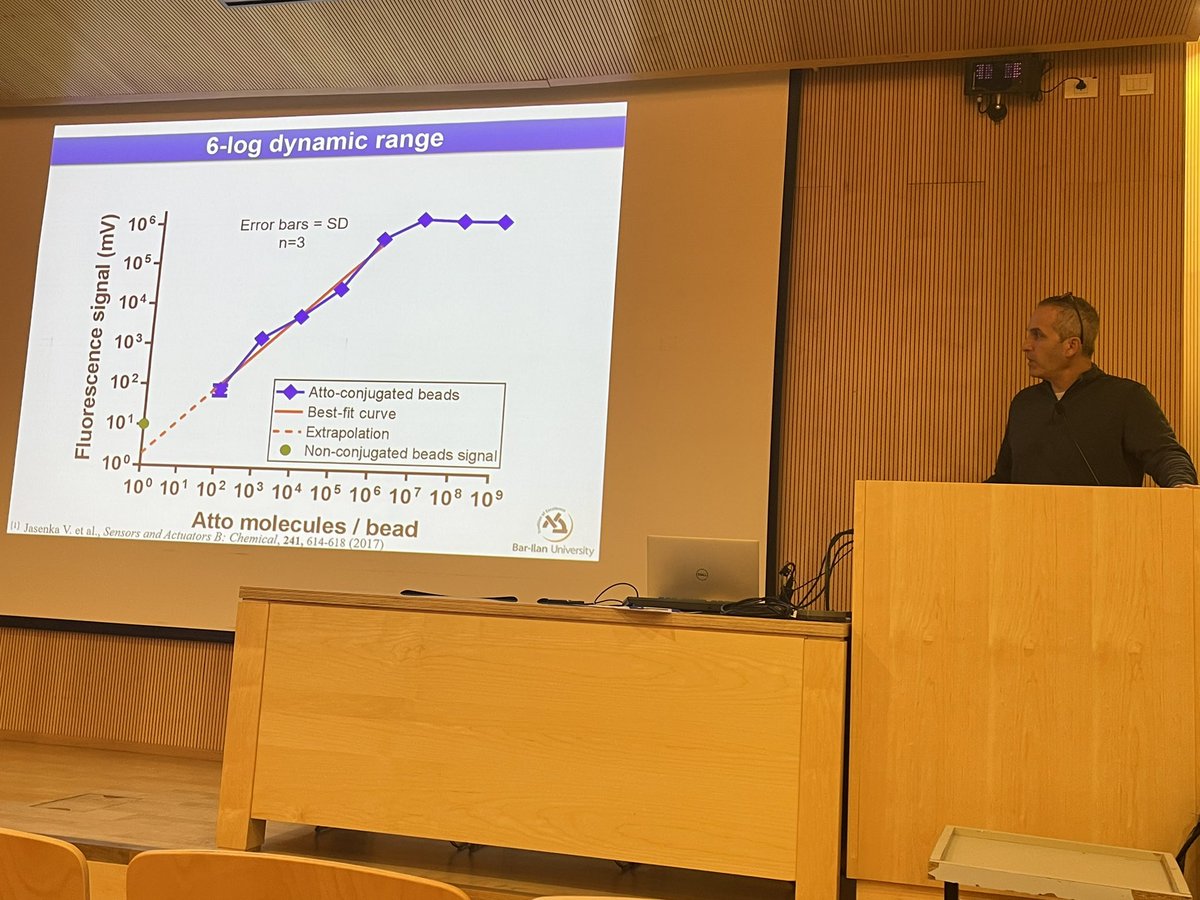 Hadar Ben-Yoav (@benyoav) on Twitter photo Inspiring talk by Prof. <a href="/AmosDanielli/">Amos Danielli</a> at the BME@BGU seminar. Great seeing so many challenges being overcome to enable rapid detection of infectious diseases! Inspiring talk by Prof. <a href="/AmosDanielli/">Amos Danielli</a> at the BME@BGU seminar. Great seeing so many challenges being overcome to enable rapid detection of infectious diseases!