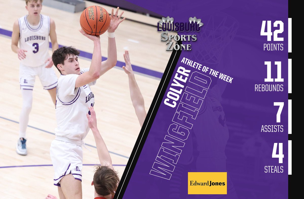 Louisburg Sports Zone tweet media