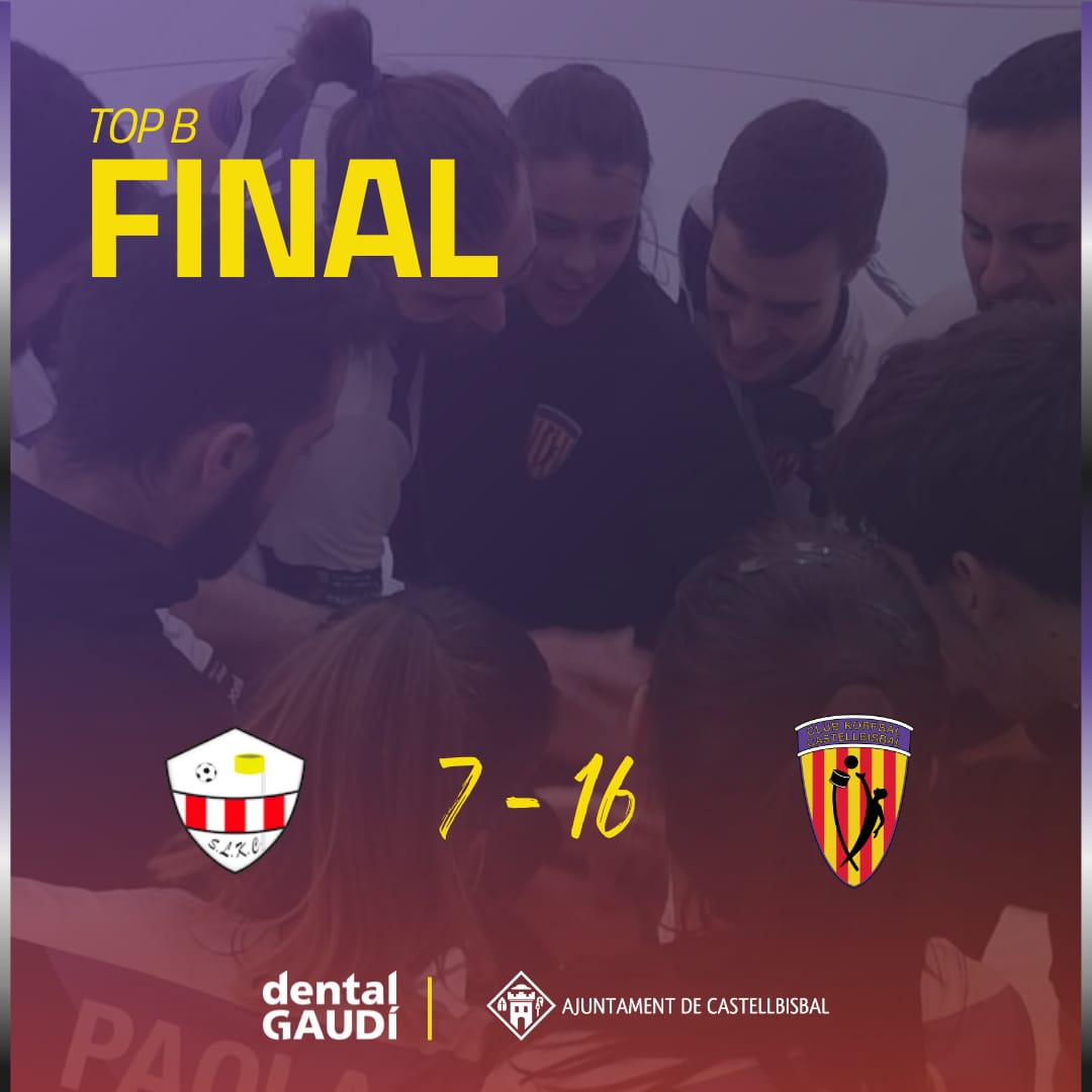 A LA SEMIFINAL! 🔥

A la jornada que donava el tret de sortida a la Copa Catalana B, el sènior B es va endur la victòria per 7-16 davant el <a href="/SantLlorencKC/">Sant Llorenç K.C.</a> als quarts de final. 
Les semifinals es jugaràn a la Illa Esportiva el 15 de gener, i allà espera el <a href="/PlatjaKorfbalC/">Platja d'Aro Korfbal Club</a>.