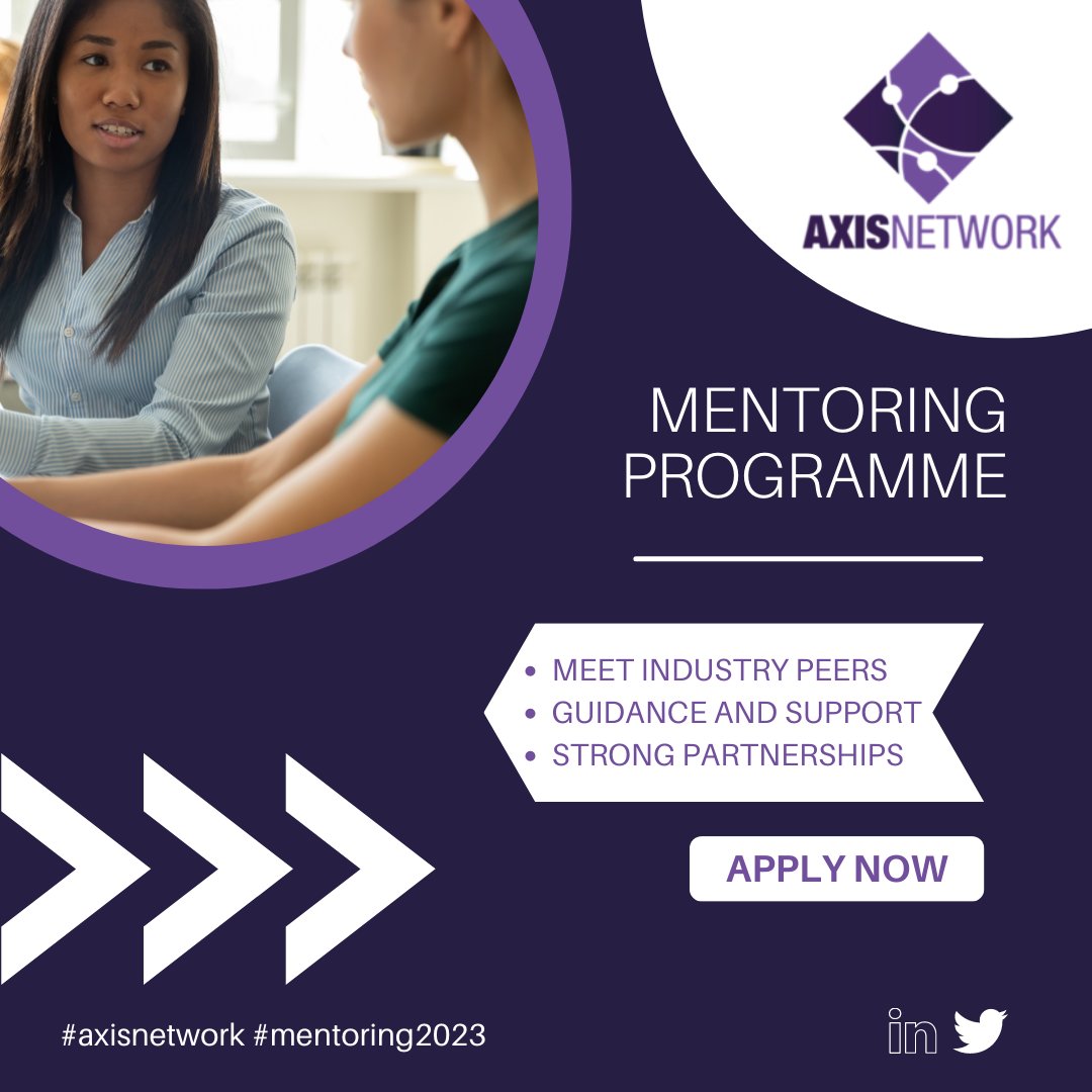 AXIS Network tweet media