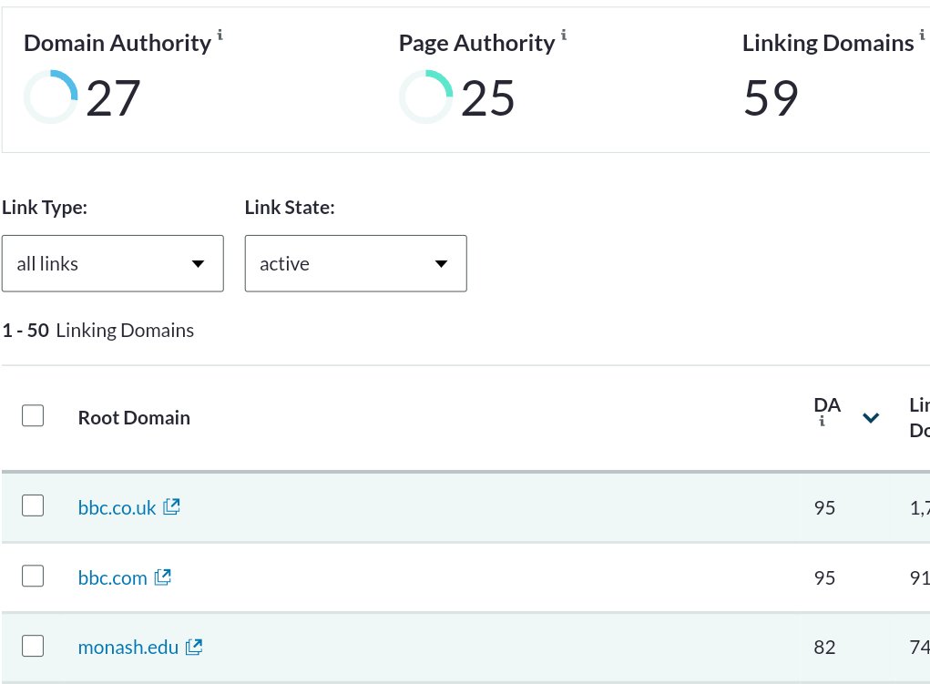 BacklinksMonst1's tweet photo. Expire domain name available for sale

     🙅Da 27🙅
     🧘Pa 25🧘
💆Niche general💆
🧑‍🦼Extension .org🧑‍🦼

Best for money site, pbn, 301 redirections.

Price is low

Pm for detials.

Time waster stay away kindly.
#domains #expireddomain #expired https://t.co/wzQFGZ0IO2