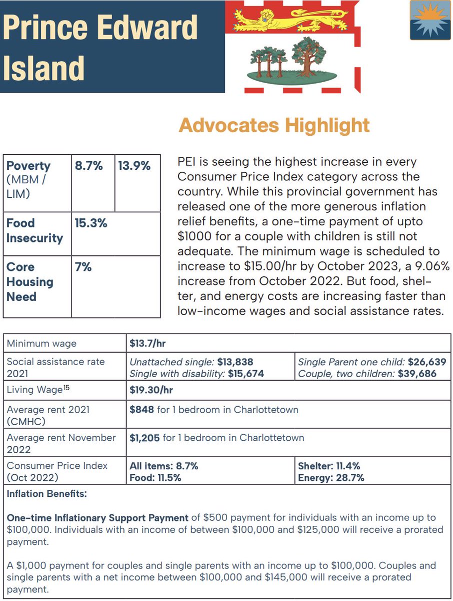 Canada Without Poverty tweet media