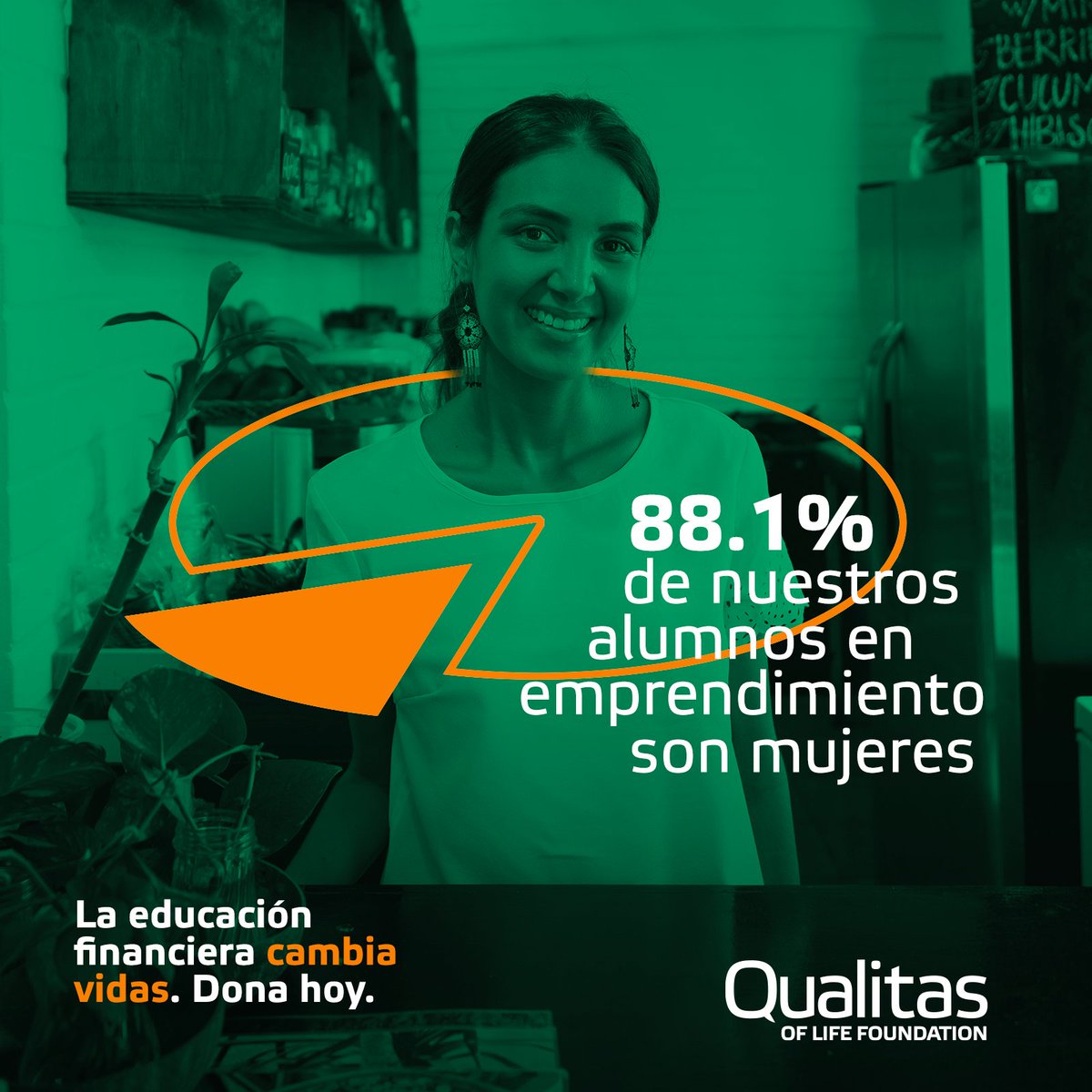 Cientos de mujeres asistieron este año a nuestros cursos de emprendimiento, sigue donando en: brooklyngives.org/organizations/…, ayúdanos a convertir sueños en realidades.