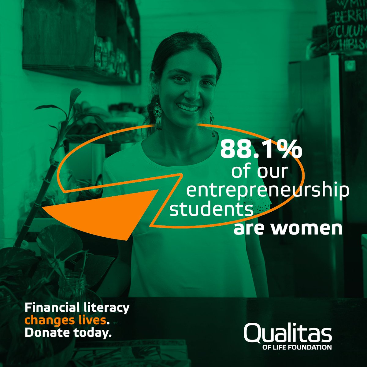 Hundreds of women attended our entrepreneurship courses this year, continue to donate here: brooklyngives.org/organizations/…, help us turn their dreams into reality.
