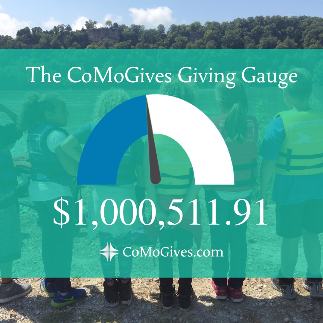 CoMoGives tweet media