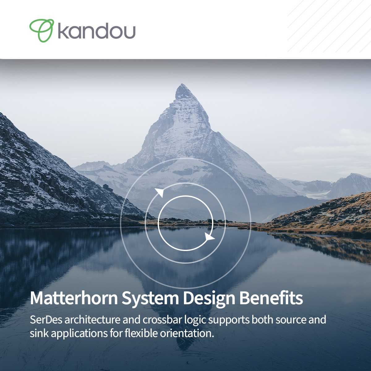kandoubus's tweet photo. When flexible orientation is important, our range of Matterhorn USB-C® Retimers includes SerDes architecture and crossbar logic, supporting both source and sink applications.
Discover more about our Matterhorn USB-C® Retimers here: https://t.co/QoIIQp7EF5
---
#USBC #USB #USBR... https://t.co/MONV0zMkbv
