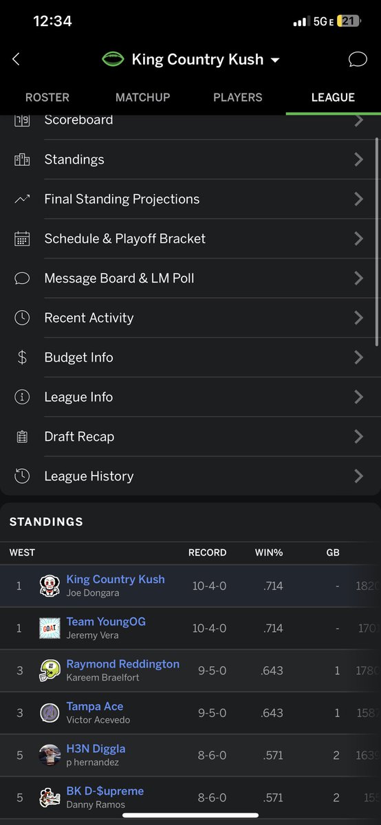 BigCountryKush's tweet photo. @AustinEkeler hey brother back to back years you got me to be first place in my fantasy football this year you were my first pick last year you were my 2nd picks let’s bring home the gold brother https://t.co/eNjf9mk4Us