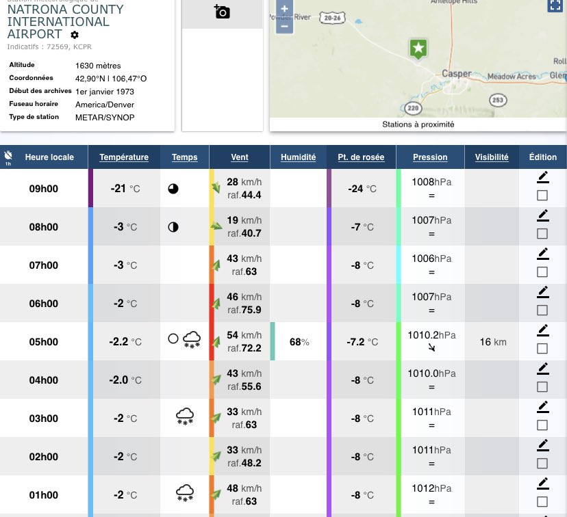 DorianDziadula's tweet photo. #ArcticBlast monumental débutant sur les #EtatsUnis ce mercredi.
A l’instant, chute de 18°C en 1h à #Natrona (#Wyoming), passant de -3°C à -21°C entre 08h et 09h locales au passage du front froid.
Via @infoclimat https://t.co/3xi87ljDpg