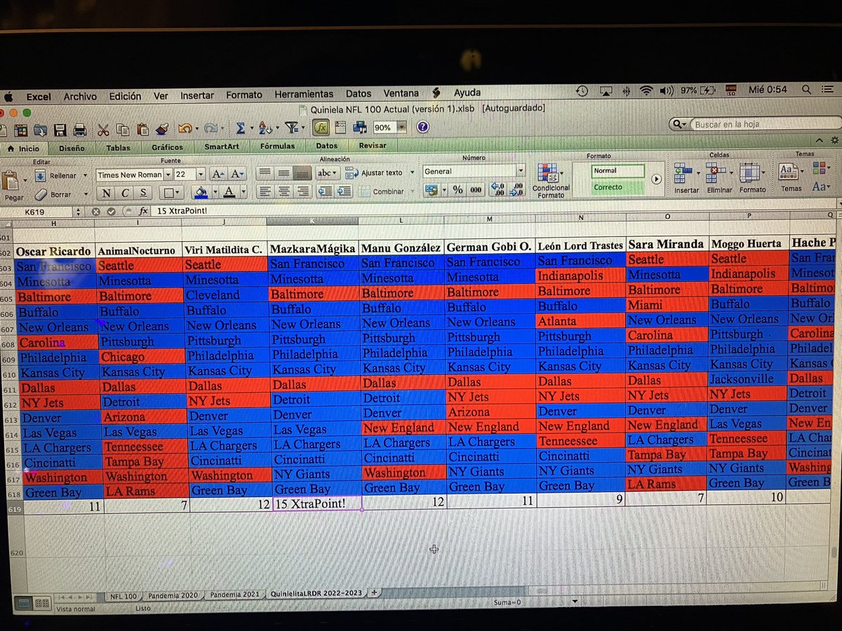 LosRudosDelRock's tweet image. Ya estamos aquí con la #QuinielitaLRDR #NFL #LMLDM Felices fiestas. Casi todos los juegos son en Nochebuena. Atentos.