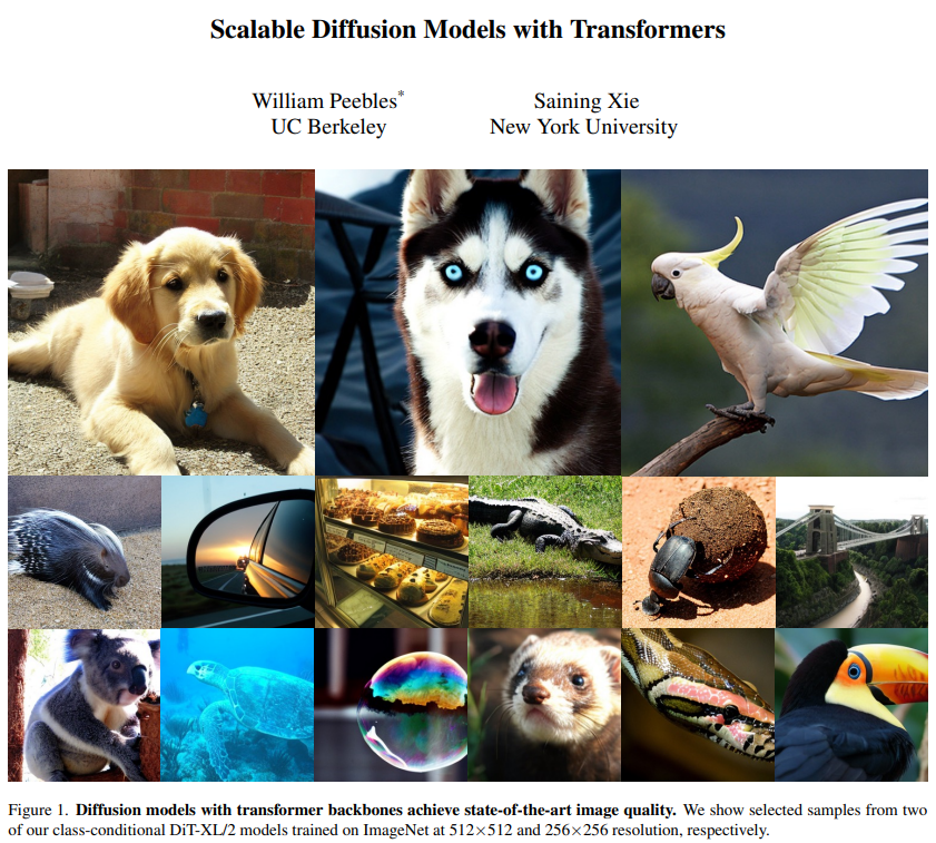 ethanCaballero's tweet photo. U-Net is dead. Transformers are SotA Diffusion Models now. 

"Scalable Diffusion Models with Transformers" 

paper: https://t.co/O11p80rmlb 
website: https://t.co/hJZeDVlPDp https://t.co/fObkoYe4t5