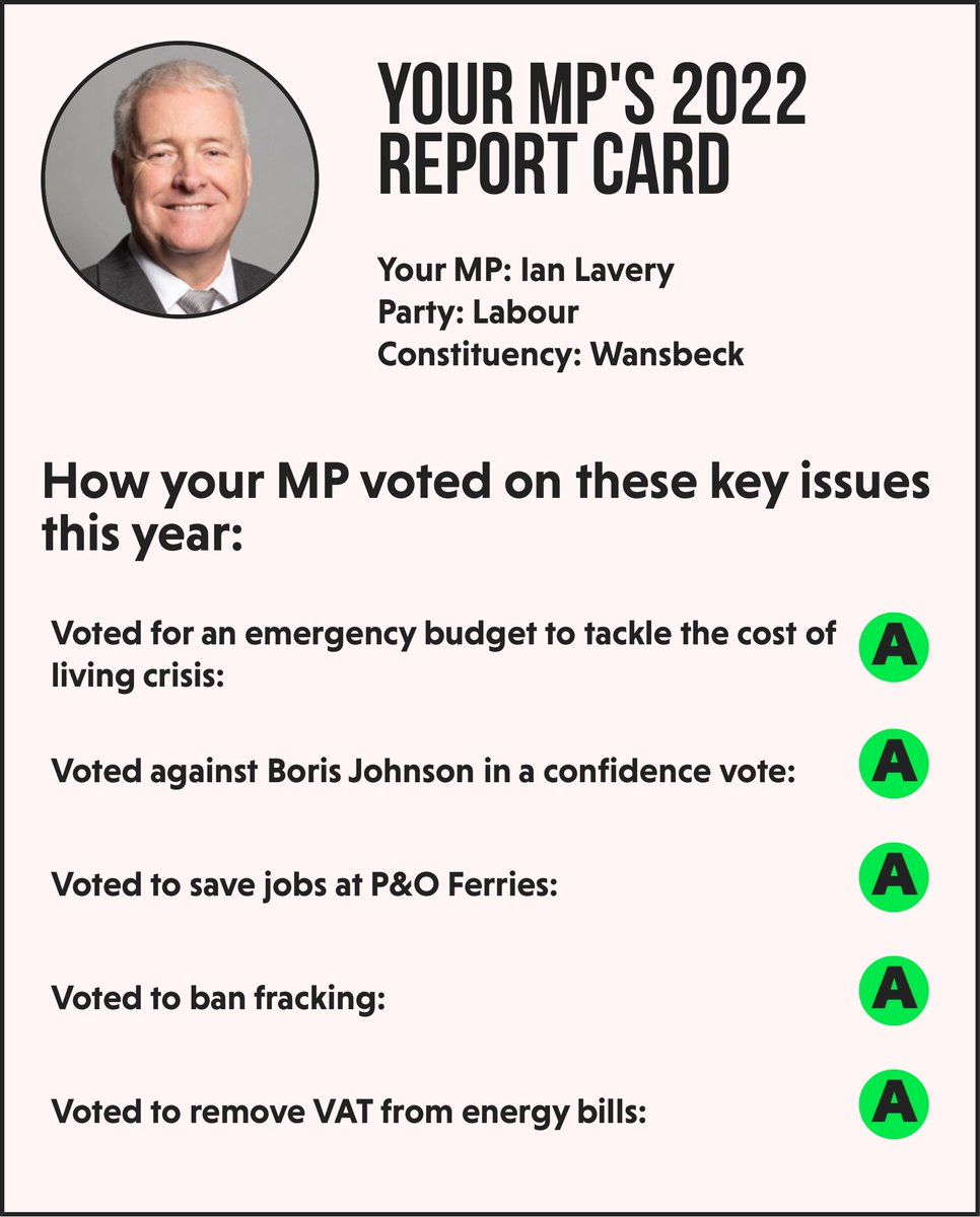 PegswoodVicky's tweet photo. Yes @IanLaveryMP! Well done! We are so lucky to have such a community focused caring MP! If only all Northumberland MPs had the same voting record of morals! https://t.co/DOpZnv761Q