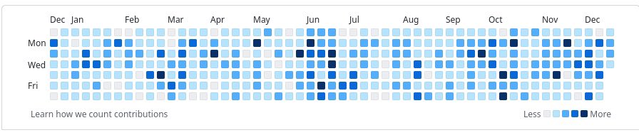 Ning Shang tweet media