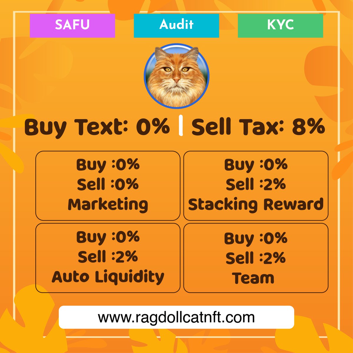 RagdollCat NFT tweet media