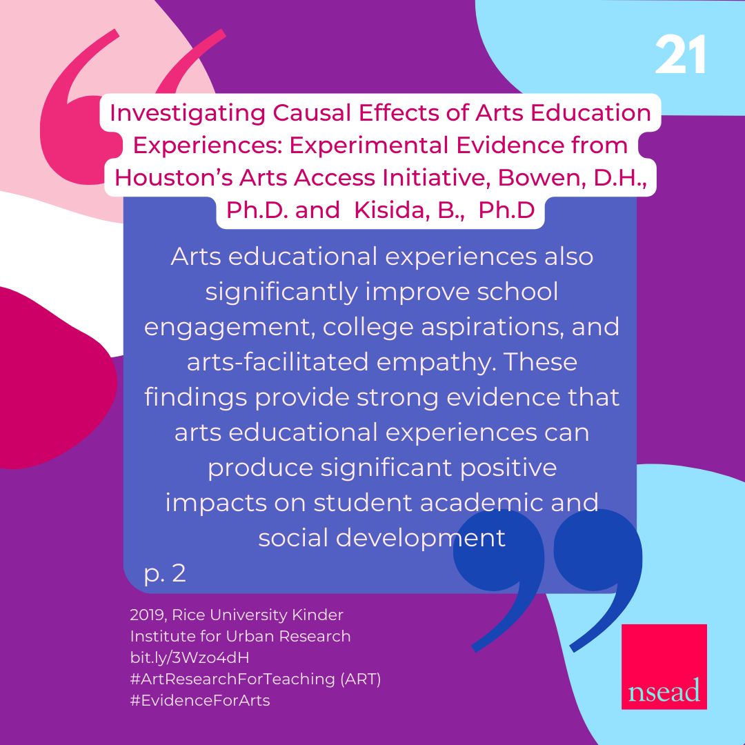 NSEAD1's tweet photo. Day 21: Through a randomised controlled trial with 10,548 students who were enrolled in 42 schools across Houston (USA), researchers found arts-learning experiences provide multifaceted educational benefits https://t.co/dgCQGuQEvU #ArtResearchForTeaching
#EvidenceForArts @NAEA https://t.co/YQtce0GxJ6