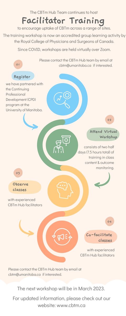The CBTm Hub Team continues to host Facilitator
Training Workshops to encourage uptake of the CBTm
program across a range of sites.

The next CBTm facilitator workshop will be in March
2023. For updated information, please check out our
website: cbtm.ca