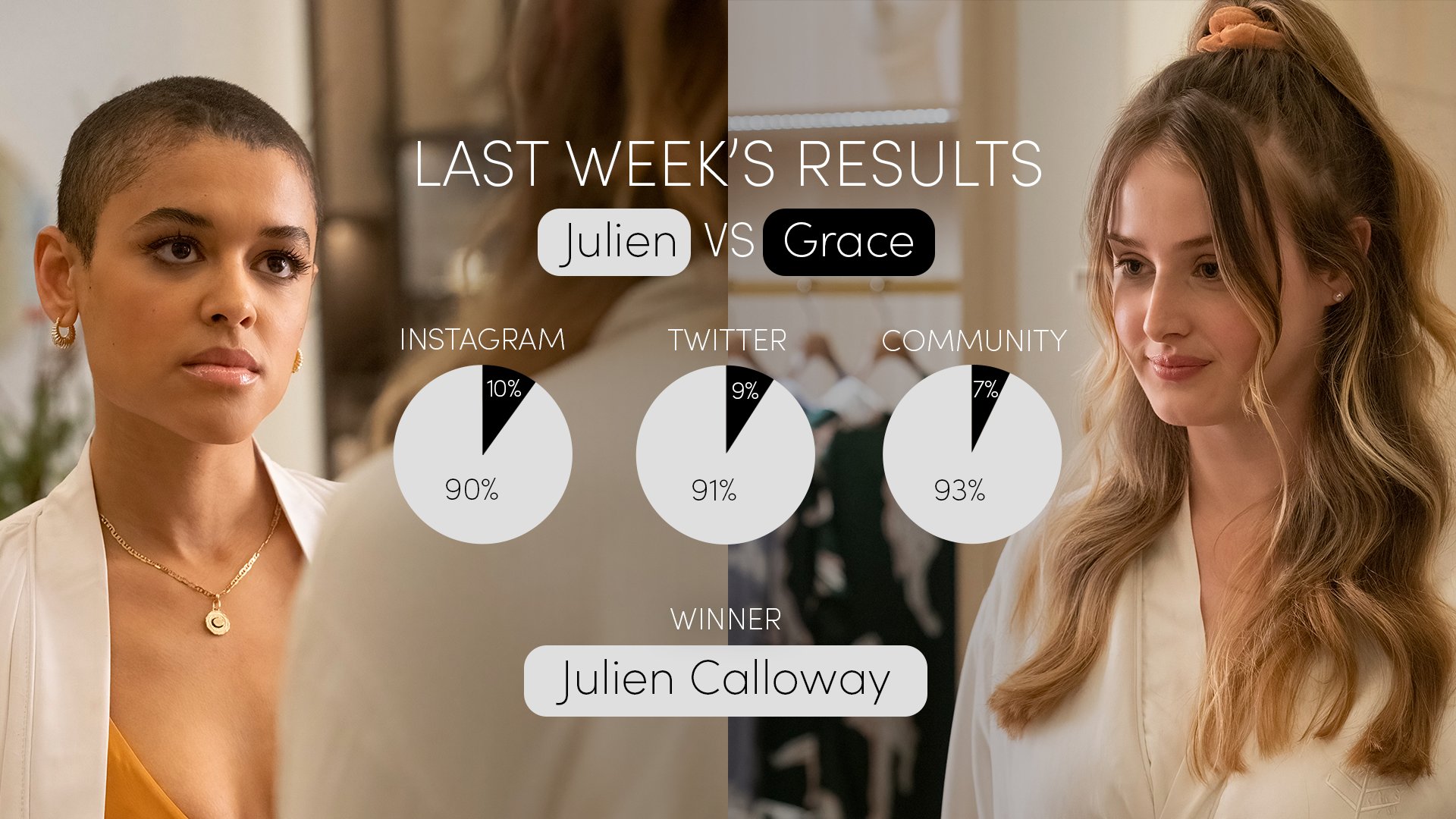 Gossip Girl on Twitter "JC gets to keep her crown... for now. https