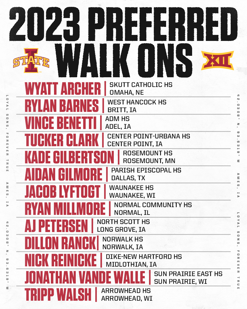 Iowa State Football tweet media