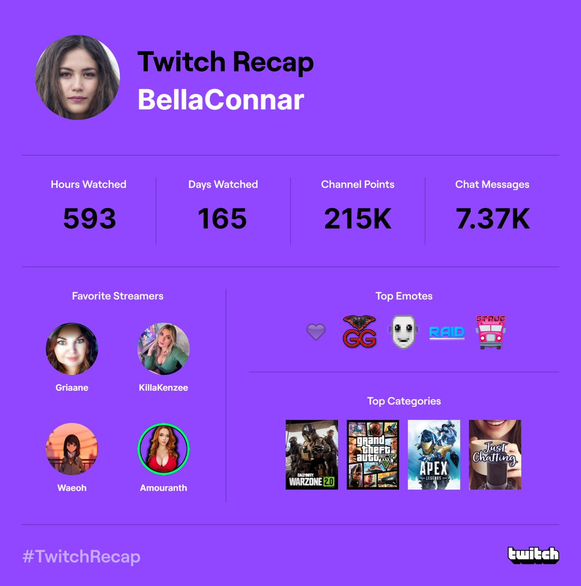 BellaConnar's tweet image. I know I'm late to the Twitch Recap train since I've been busy touching grass the past couple days, but thank you guys for such an incredible year &amp;lt;3 
#twitch #twitchrecap #twitchaffiliate #logo #GraphicDesigner