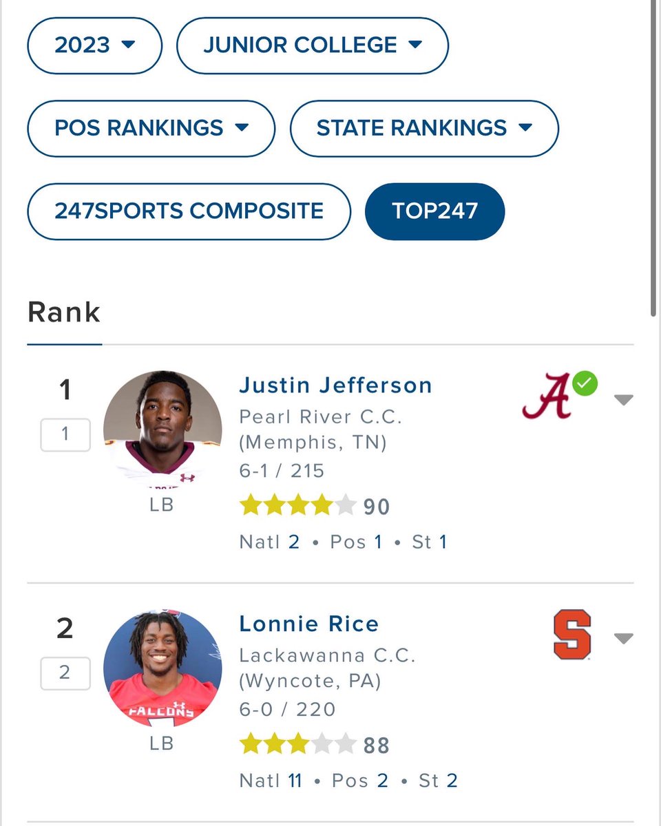 lonnie2152's tweet photo. Blessed to be the #2 Ranked LB in the Nation !!! @CuseFootball  Let’s work !! All my cuse fans drop a “🍊” @247Sports @BrianDohn247 @LCFalconsFB @MikeWakins @JUCOFFrenzy https://t.co/yMZkyq6CYj