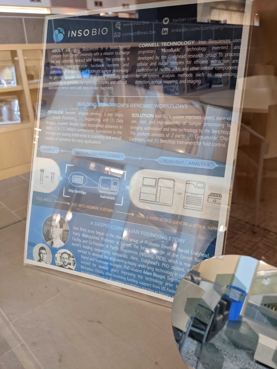 Inso Core Inso Biosciences (@InsoBiosciences) / Posts / X