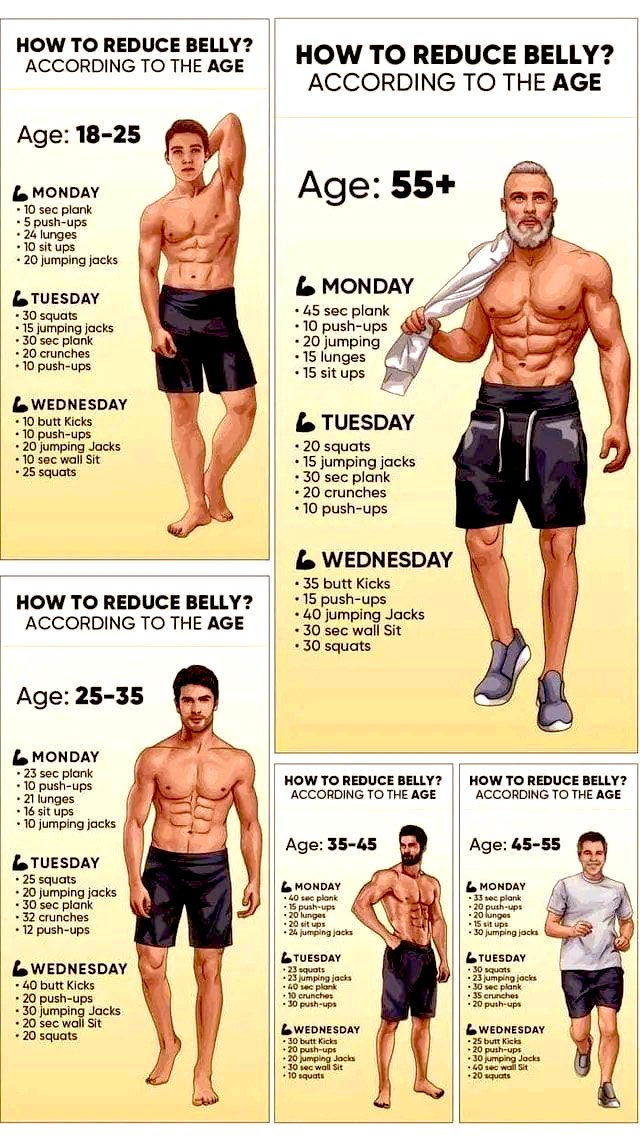 Iaa_Hk's tweet photo. Work Hard. Reduce belly fat. Stay fit stay Healthy. Age is just a number. #fitness #fitnessmotivation #health https://t.co/0shPPNuRG7