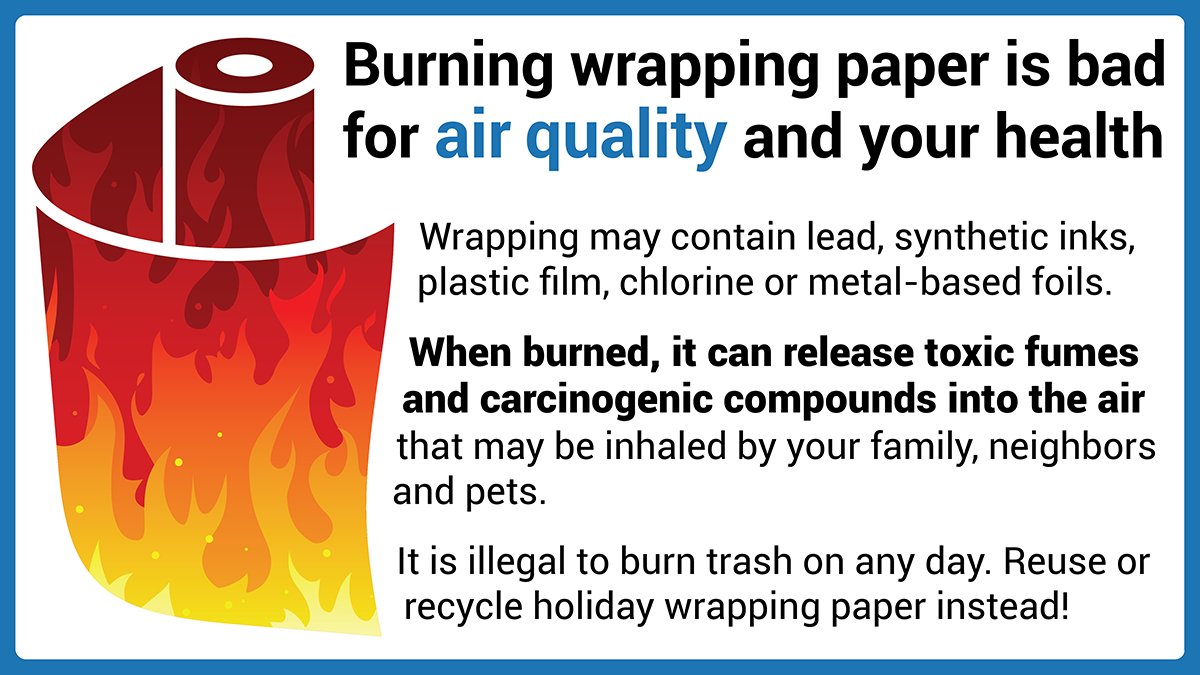 Bay Area Air Quality on X: It is illegal to burn trash on any day. Gift  wrap and ribbons are considered trash and should never be burned. If you  must use wrapping