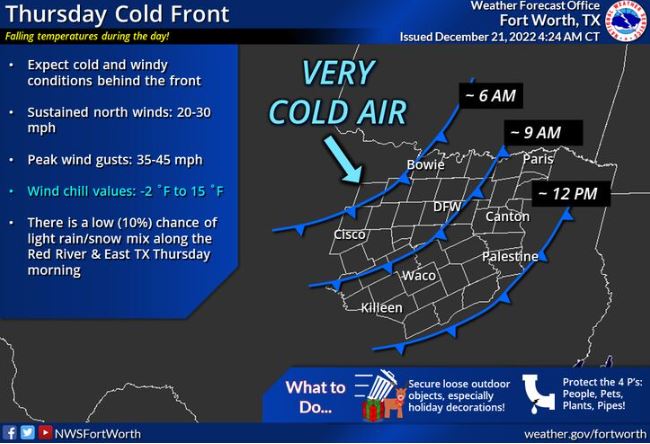 TarrantOEM's tweet photo. Extremely cold weather will be moving into the region beginning Thursday afternoon and may stay subfreezing for an extended time!  Be sure to monitor your favorite weather forecast service to stay up to date. https://t.co/H4fHe187Ut