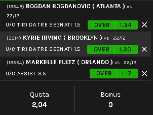 FranZoneBetting's tweet photo. E dopo il multiplone della notte scorsa a quota 9, ripartiamo coi raddoppi!

Linee basse, raggiungibilissime da tutti!
#Bogi sta sparando triple come se piovesse, #Kyrie è in un grande stato di forma contro dei #Warriors limitati nei numeri e #Fultz sta gestendo palla alla grande https://t.co/2e8wEfcW7k