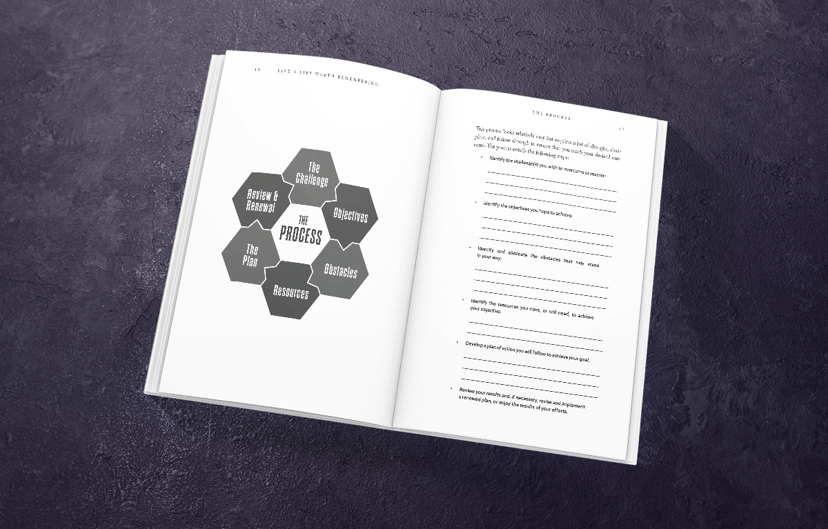 BeckysGraphicD's tweet photo. Author John J. King, EdD, holds the business &amp; organizational book he released a year ago. "Live a Life Worth Remembering: Seeing Change as a Process for Achieving Your Goals" https://t.co/CU7v03t9Ci . Thank you for choosing Becky's Graphic Design! #selfpublishedsuccess https://t.co/Qri4i5xjuZ
