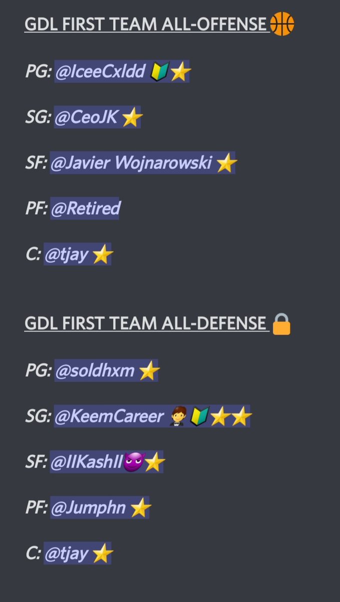 GoopDraftLeague's tweet photo. Congrats to team SteppinOnShxt on winning SZN 2 GDL!!! 🏆💍

Season 2 GDL Awards are posted below! Congrats to everyone who got an award!! 

Thank you all for another great season! On to season 3!

@iNetworkEsports 
@iNetworkSports 
@iNetworkEsports 
#2kfreeagent https://t.co/tasx50bocw
