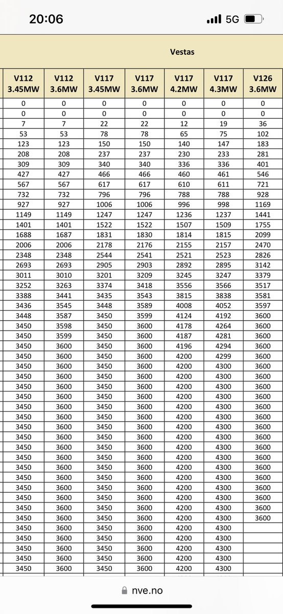 Morten Pedersen tweet media