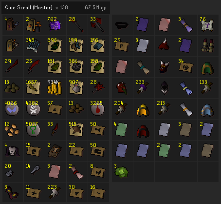 JackRS__'s tweet photo. Finished 6/6 Slayer Pets for #32 &amp; #33 before the end of the year, goal reached. 🙂 (The master clues on Sunday were terrible as well - one day we'll see an Anguish kit, 520 and counting) https://t.co/H6E6fMDmnn