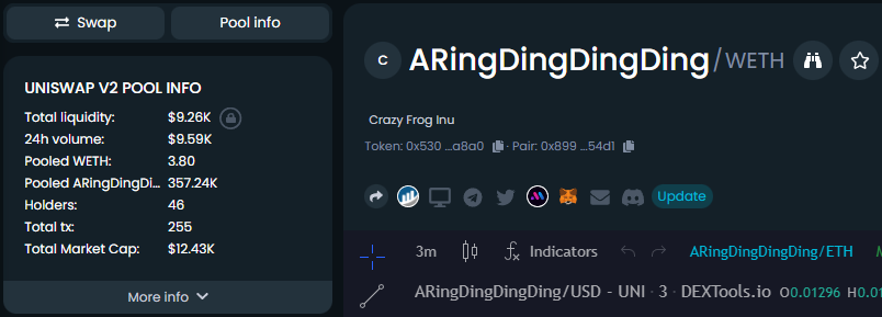 Crizalcalls's tweet photo. $CRAZYFROG

aping this one seems good name might be alpha play for today DEGEN

📊Chart: https://t.co/Cn6UBndUqR
💬Telegram:  https://t.co/R9TGioGK4G
🕊Twitter: https://t.co/RhhL9f8sUE https://t.co/sSDBBxVHD4