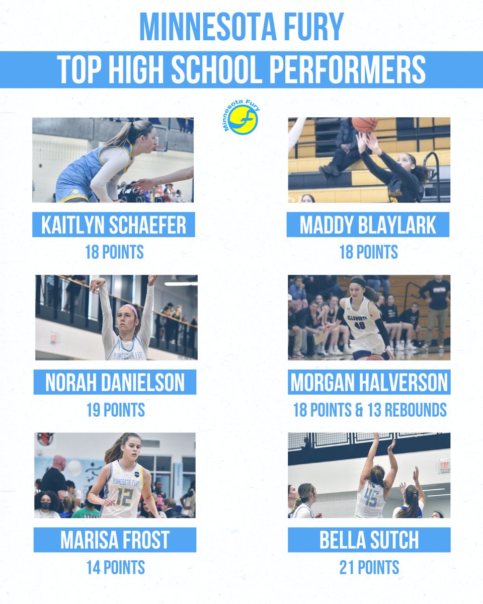 Minnesota Fury AAU tweet media