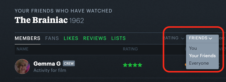 MEMBERS LETTERBOXD visual data 8