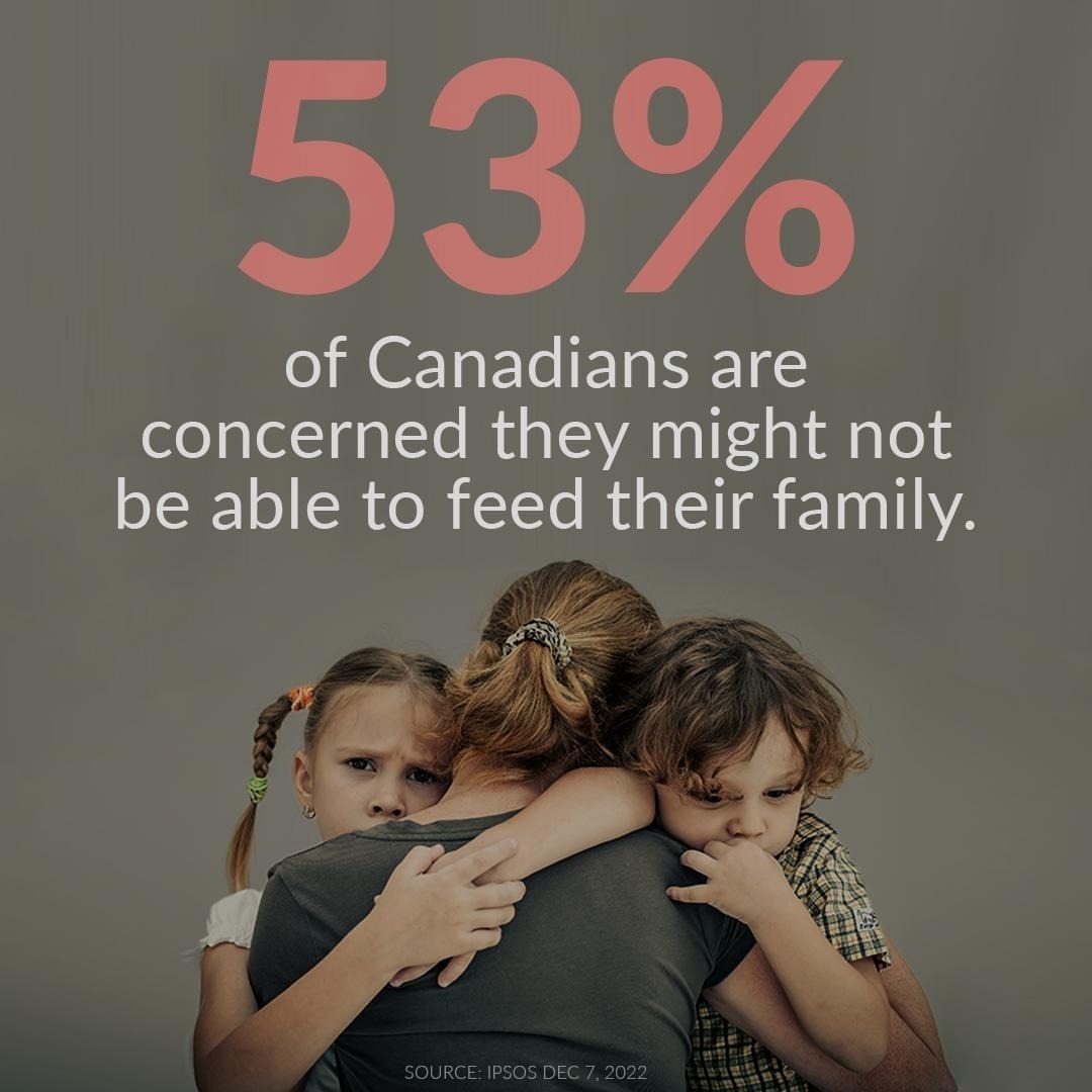 PierrePoilievre's tweet photo. Groceries keep getting more expensive.

Food banks seeing a surge in demand.

#JustinFlation has made it harder for people to put food on the table. https://t.co/FGlMb3mtni