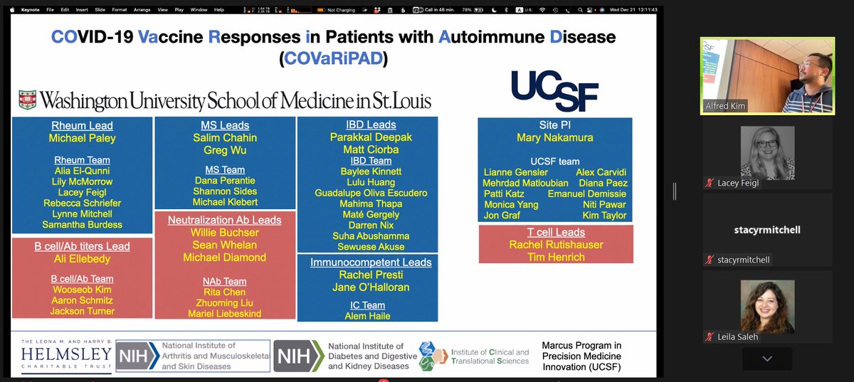 COVaRiPAD (@covaripad) on Twitter photo Great talk by <a href="/alhkim/">Alfred Kim (moving to Bluesky as alhkim)</a> today at the @WUSTL_Rheum Translational Research Conference on immunosupression and SARS-CoV-2 vaccination! Great work again by all of the collaborators (too many to tag)! @IbdWustl @WashUID @WUSTLneurosci @wusm_pathology <a href="/UCSFRheum/">UCSF Rheumatology</a> #Research #COVID19 Great talk by <a href="/alhkim/">Alfred Kim (moving to Bluesky as alhkim)</a> today at the @WUSTL_Rheum Translational Research Conference on immunosupression and SARS-CoV-2 vaccination! Great work again by all of the collaborators (too many to tag)! @IbdWustl @WashUID @WUSTLneurosci @wusm_pathology <a href="/UCSFRheum/">UCSF Rheumatology</a> #Research #COVID19