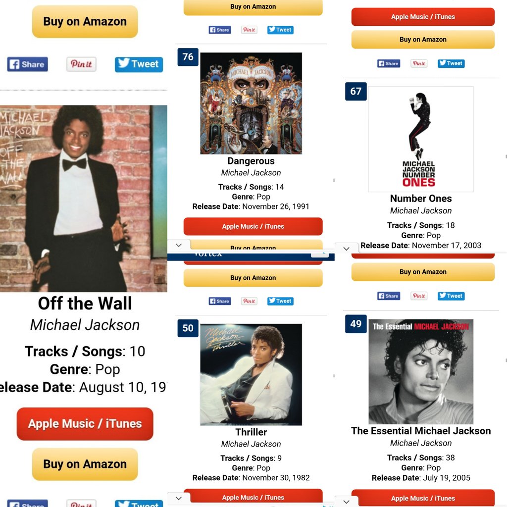 MJJSpotify2015's tweet photo. BREAKING! the #KingOfPop has taken over the US 🇺🇸 ITunes 100 Pop Albums Charts with (5) Albums including a first appearance of "Dangerous". LET'S GO!!!!!!!!! Great job guys! #StreamMichaelJackson #MichaelJackson https://t.co/fityktjlC5