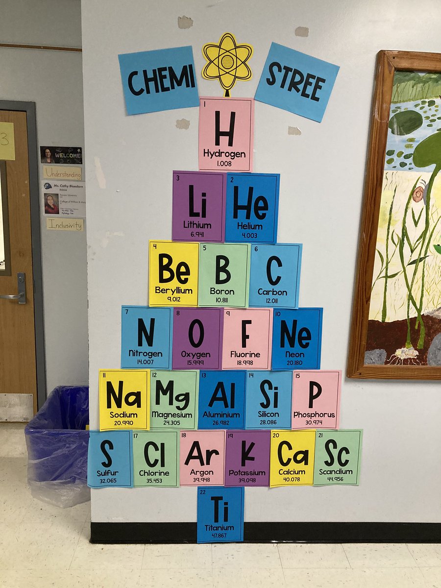 Oh, Chemis-tree, oh, chemis-tree! How elemental are your branches!