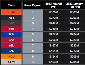 Kiley McDaniel tweet media