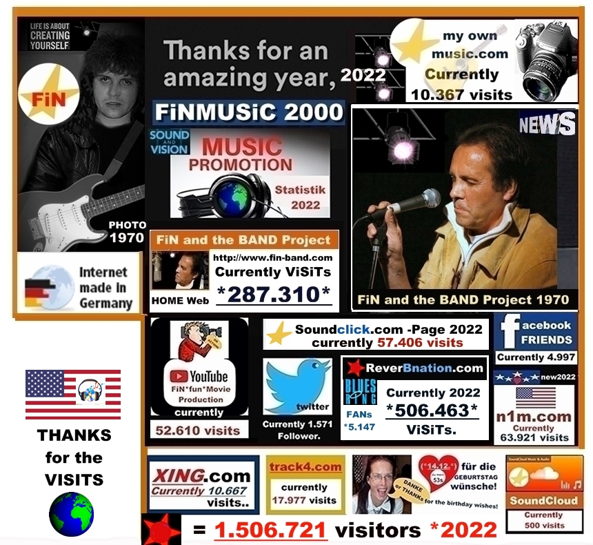 FiN (*P.P.Hsound) (@finmusic2000) on Twitter photo 