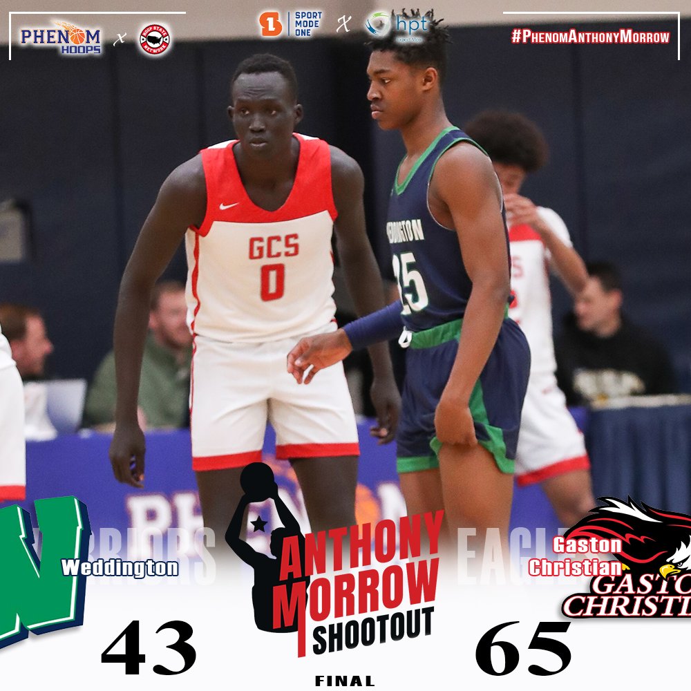 Phenom_Hoops's tweet photo. FINAL #PhenomAnthonyMorrow Sponsored by HPT @SportModeOne 

@GCS_Basketball1 - 65
Corey Gaines - 18p 10r 5a 5s
Cam Newman - 17p 4r
Gabriel Mabor - 16p 19r
Joe Rhyne - 12p 3a 

@dubboysbball - 43
Nolan Dunphy - 14p 4r
Berni Tah - 5p
Jack Ellyson - 4p 4r https://t.co/P5p2SNxKxy