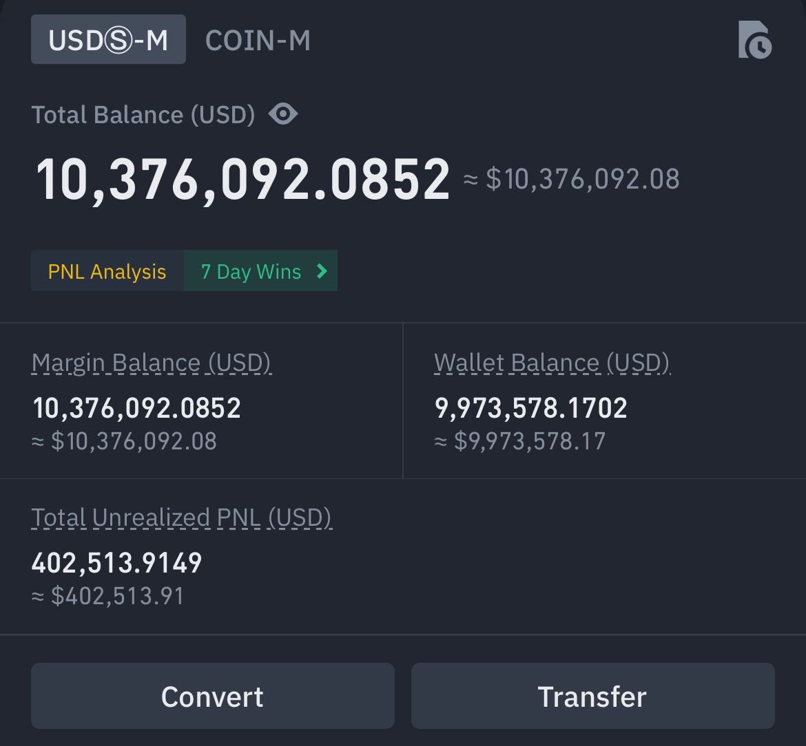 Finally reached over $10m net worth 💸🔥

Started with 0.69 $BTC two years ago, got fully liquidated 3 times.. Time to build my mum the best house ever 💪

so givingaway 40 $ETH to a random person who like, retweet and follow in 24h (not joking)!