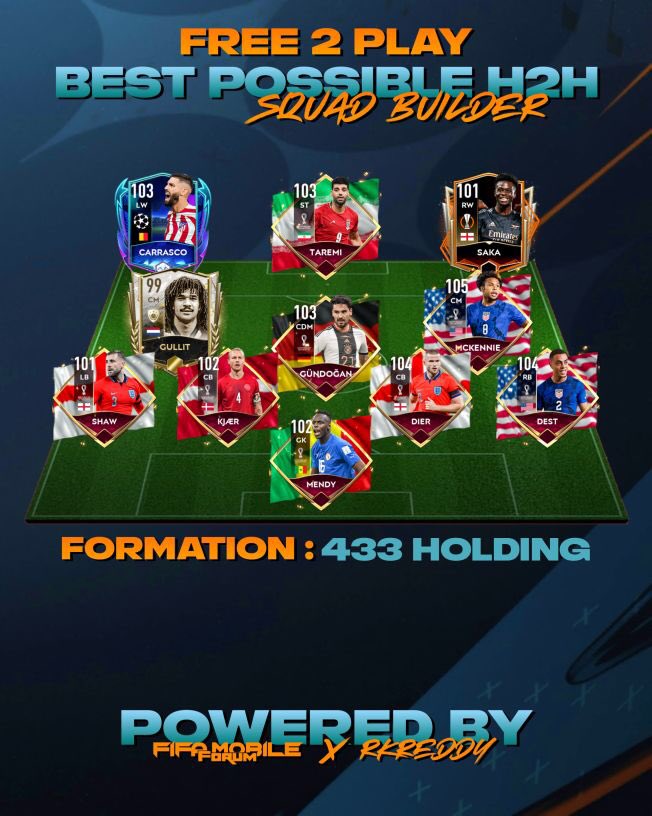 Highest Rated Squad in FIFA MOBILE 22! Squad Upgrade 