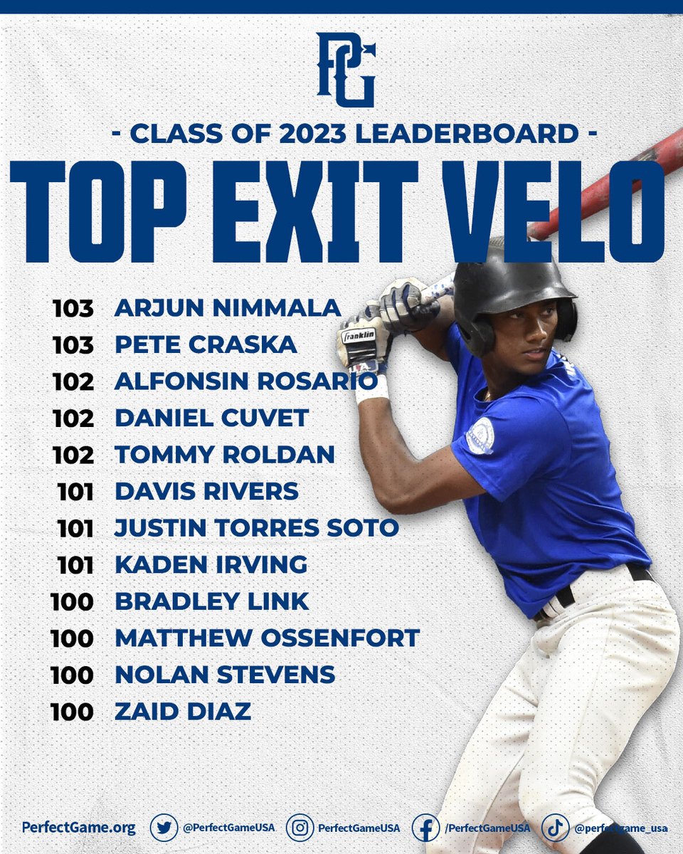 Perfect Game USA (@PerfectGameUSA) / Twitter